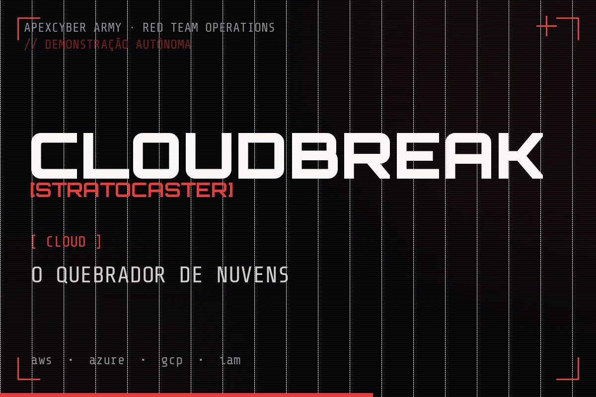 CLOUDBREAK — ApexCyber Army