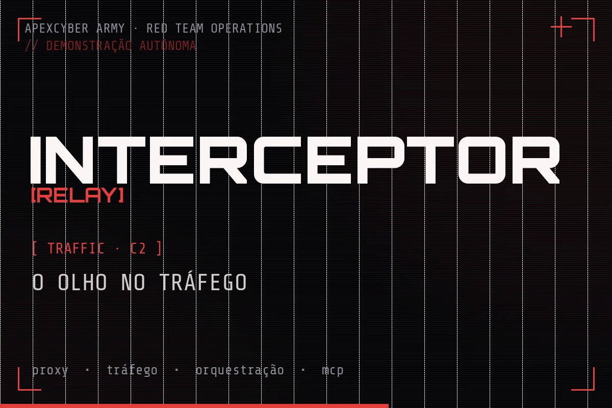 INTERCEPTOR — ApexCyber Army