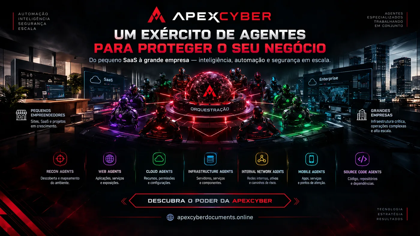 ApexCyber Army — pôster 04