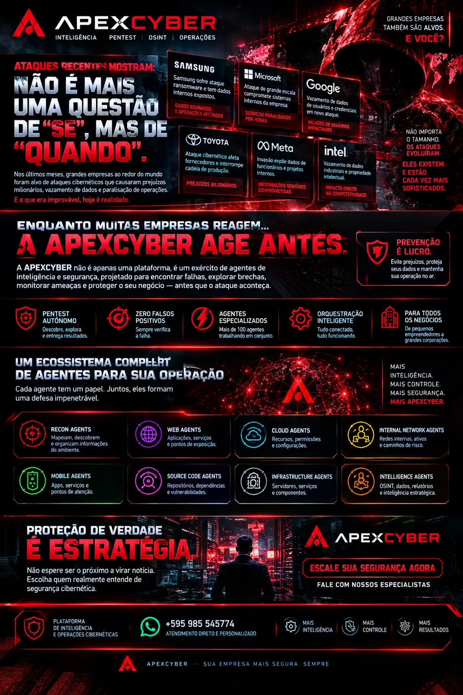 ApexCyber Army — pôster 06