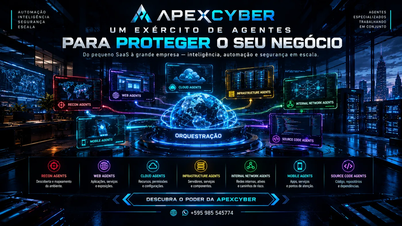 ApexCyber Army — pôster 11
